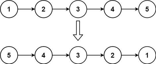 Reverse Linked List example_1