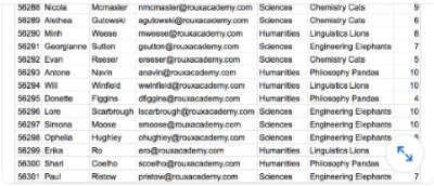 T-SQL LinkedIn Skill Assessment Answer Q33